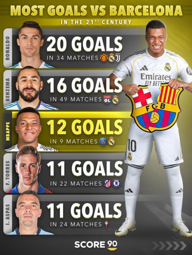 1768092469158072089.jpg 体育彩票-【早报】凶残!曼城多点开花狂进10球!